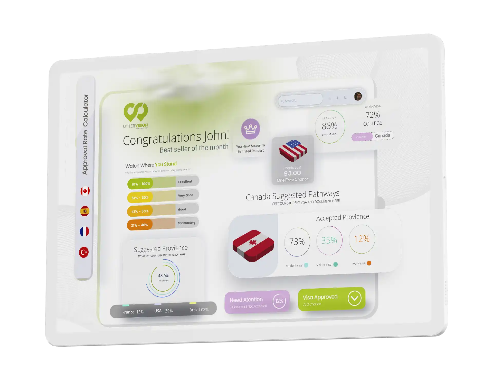 UtterVision Panel